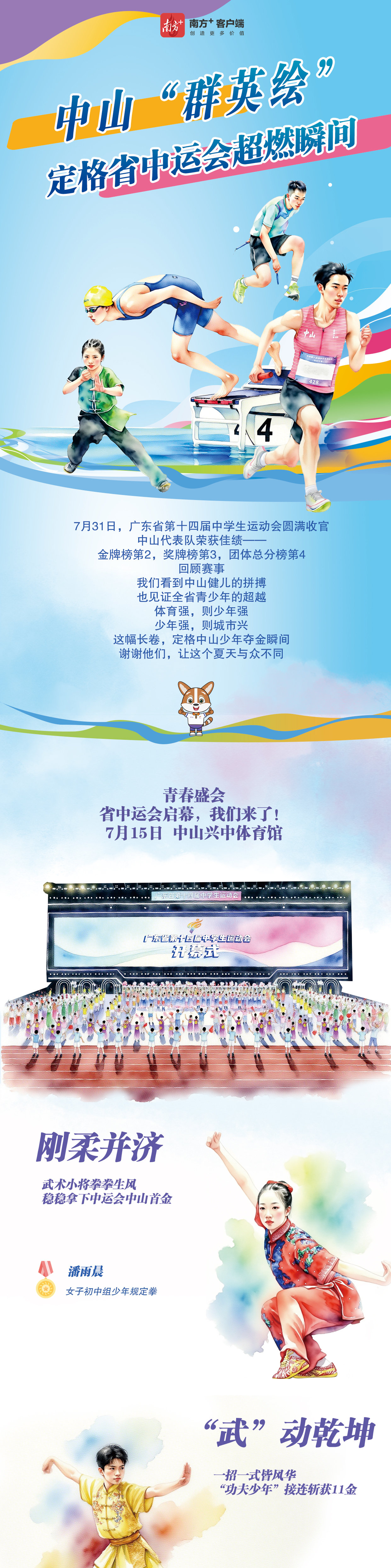 群英绘, amp
