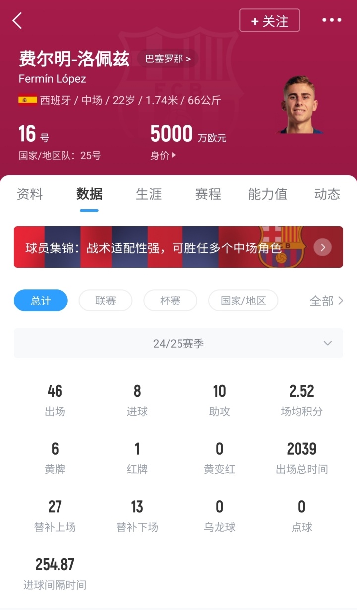 每体表示, 立场很明确, 曼联计划以