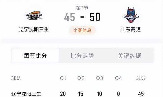 amp, 以为戒