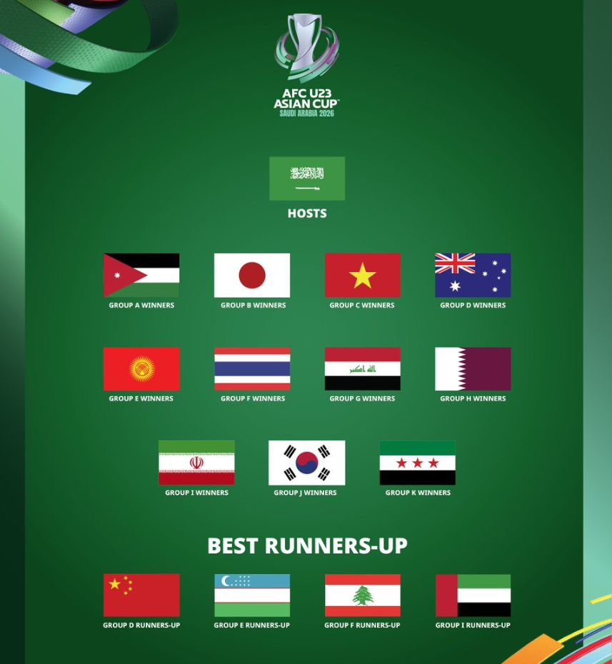 lkm, dingy lkm, dingy